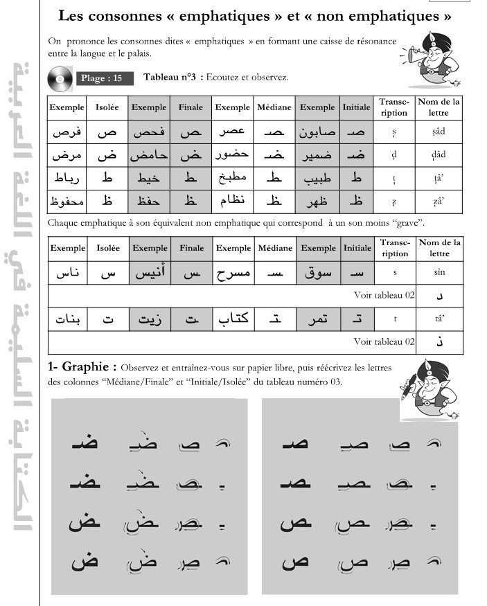 lettres emphatiques arabe