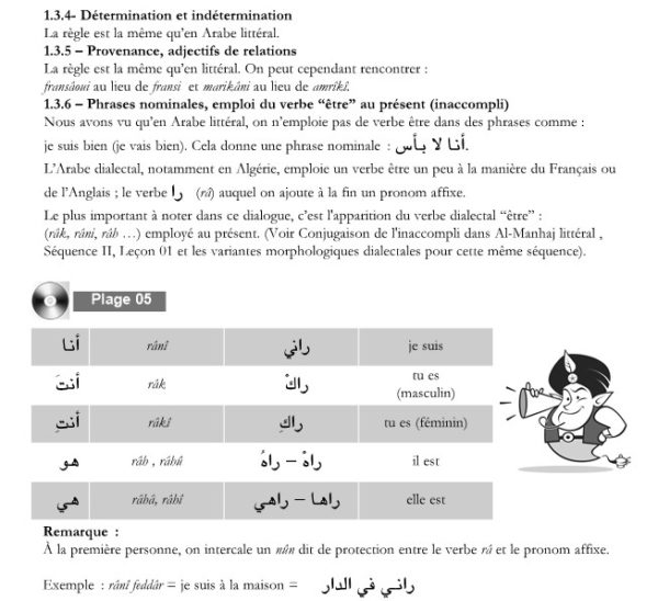 Cours D’ Arabe En Ligne – Gratuits. INITIATION A L’ ARABE DIALECTAL ...