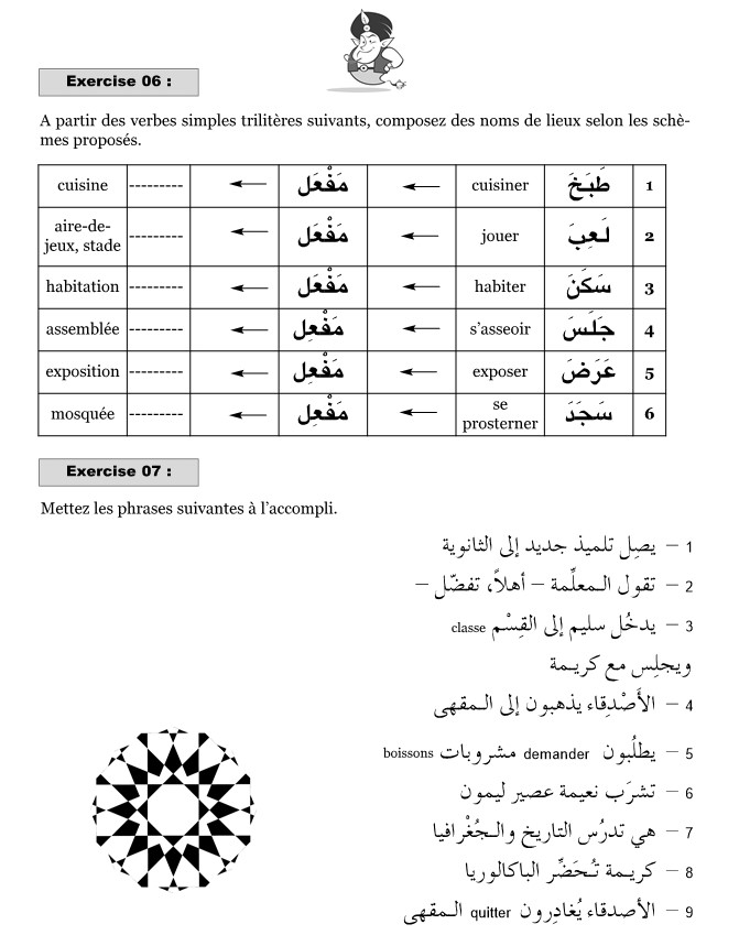 Cours D’Arabe En Ligne – Gratuits. Grammaire De Base De L’arabe ...